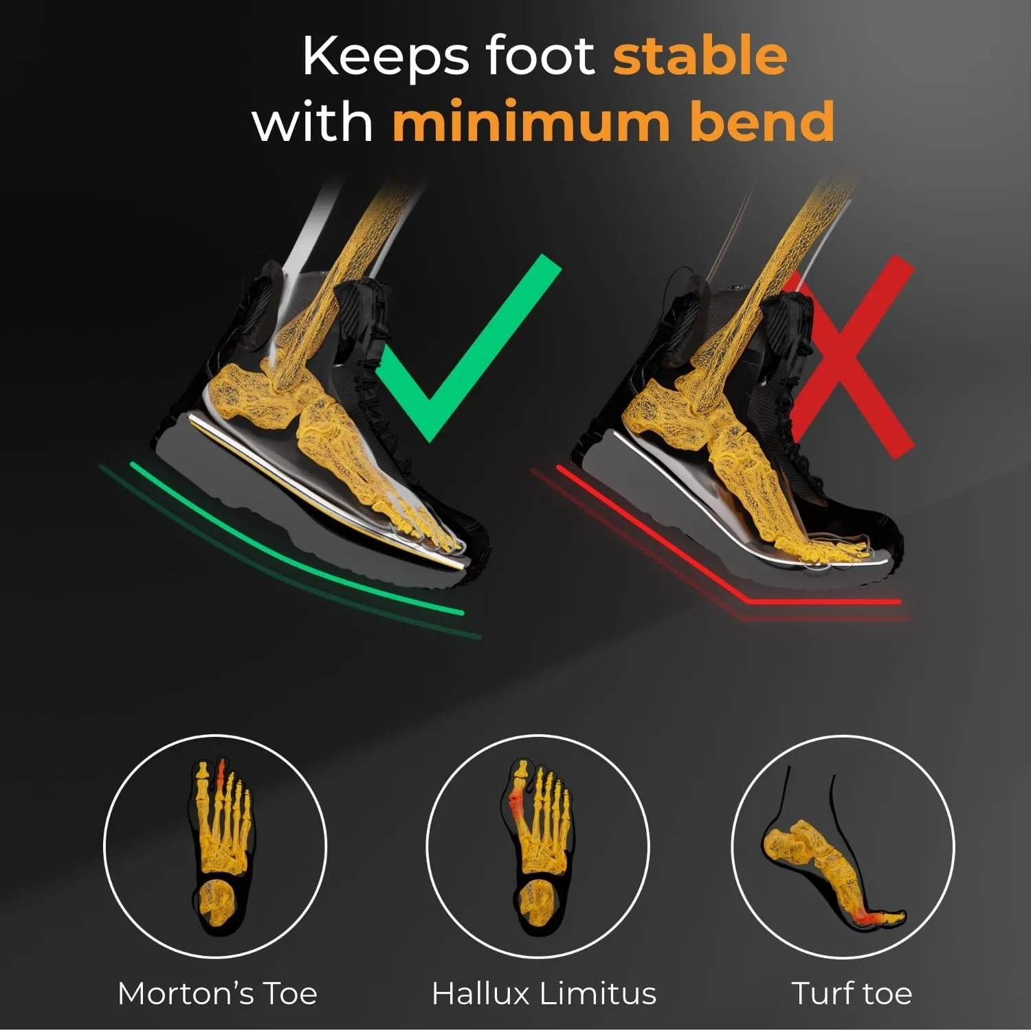 Carbon Fiber Insole for Men & Women 1 PC Carbon Fiber Shoe Insert, Carbon Fiber Foot Plate - Hallux Rigidus Relief, Turf Toe, Mortons Extension, Big Toe, Carbon Fiber Insoles Women 5-5.5, Men 4-4.5