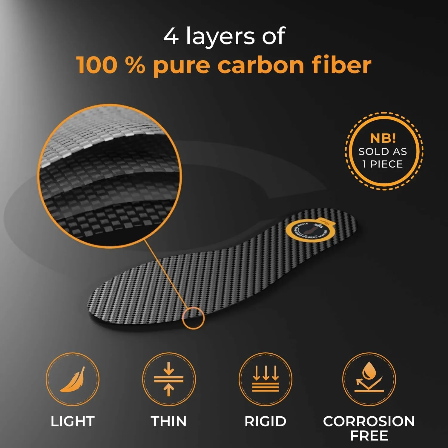 Carbon Fiber Insole for Men & Women 1 PC Carbon Fiber Shoe Insert, Carbon Fiber Foot Plate - Hallux Rigidus Relief, Turf Toe, Mortons Extension, Big Toe, Carbon Fiber Insoles Women 5-5.5, Men 4-4.5