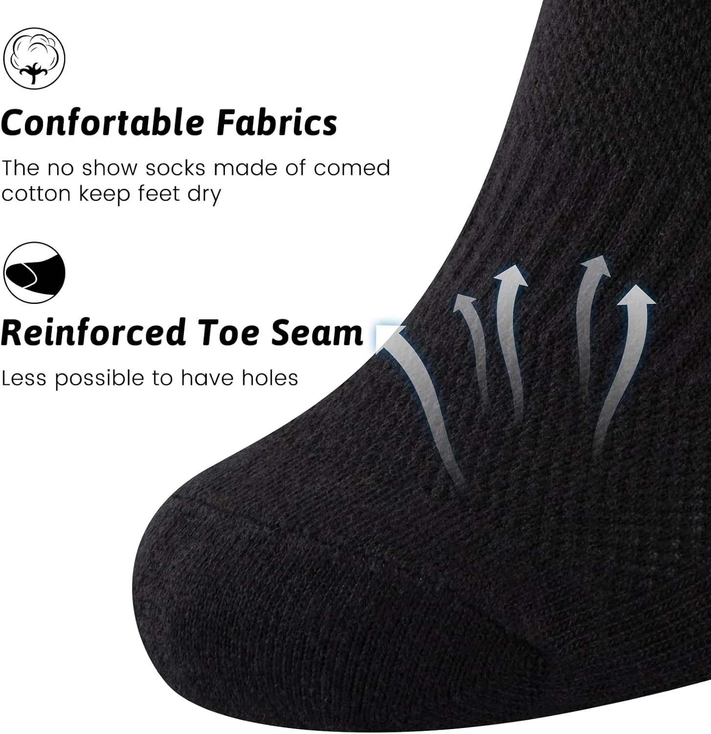 COOVAN Mens No Show Socks Cotton Thin Low Cut Invisible Short Casual Men Non Slip Casual Socks (7 Pairs)